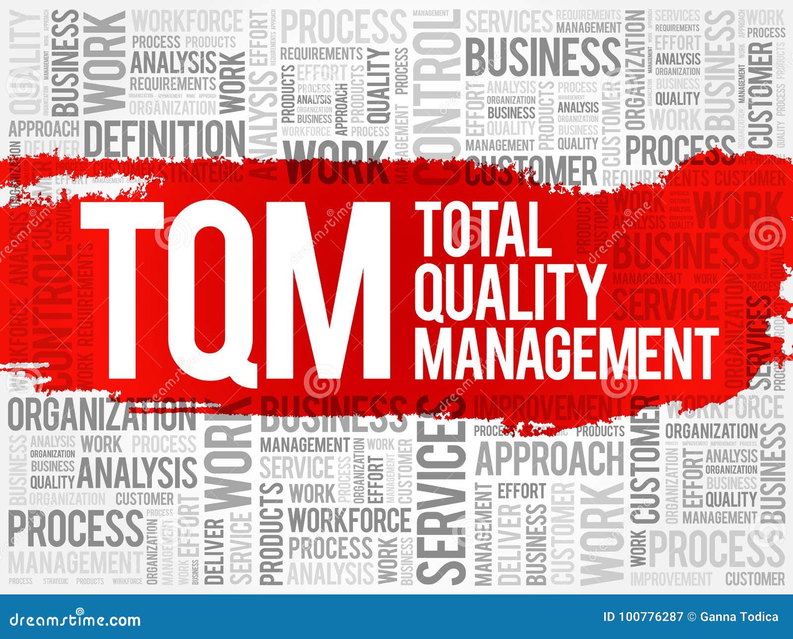 Quality management notes Quality management notes