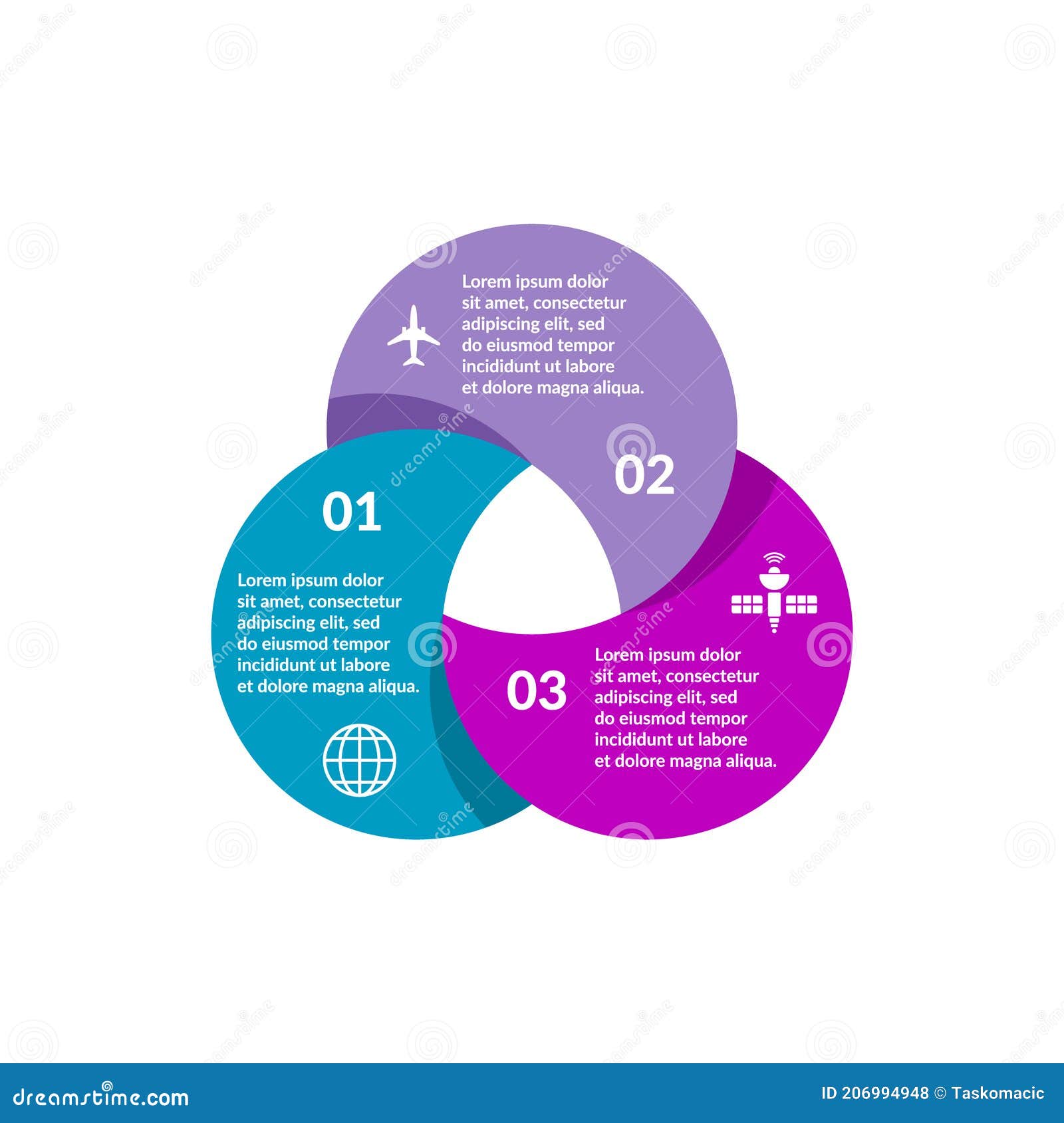 Fundo Teoria Das Possibilidades Do Processo Do Diagrama De Venn Foto E  Imagem Para Download Gratuito - Pngtree