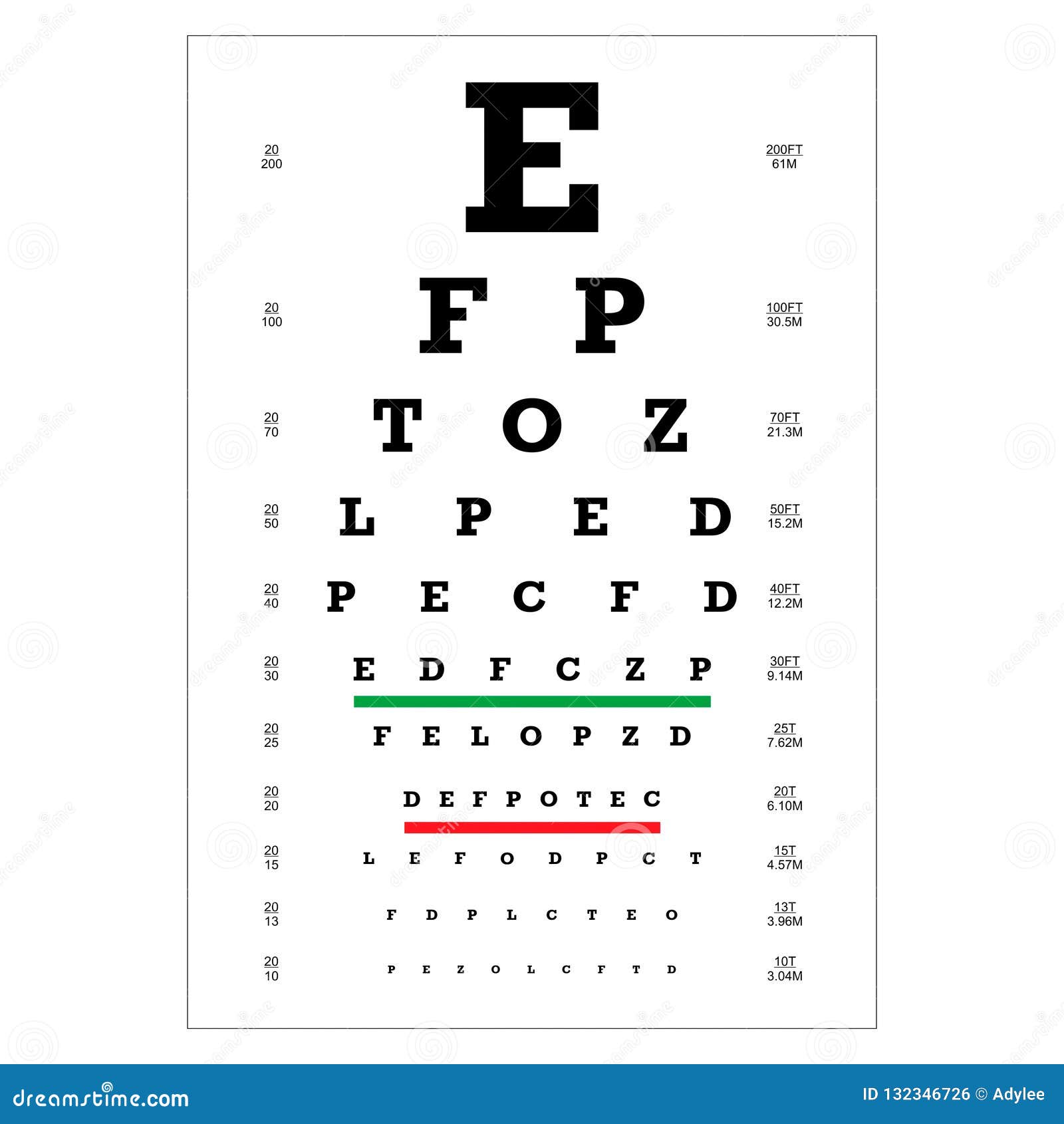 test ocular cu litera p