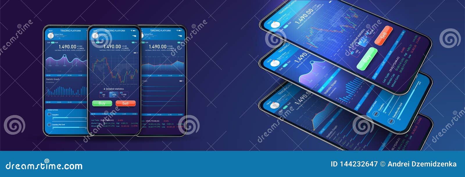 stock trading apps pie graph stock trading apps pie graph