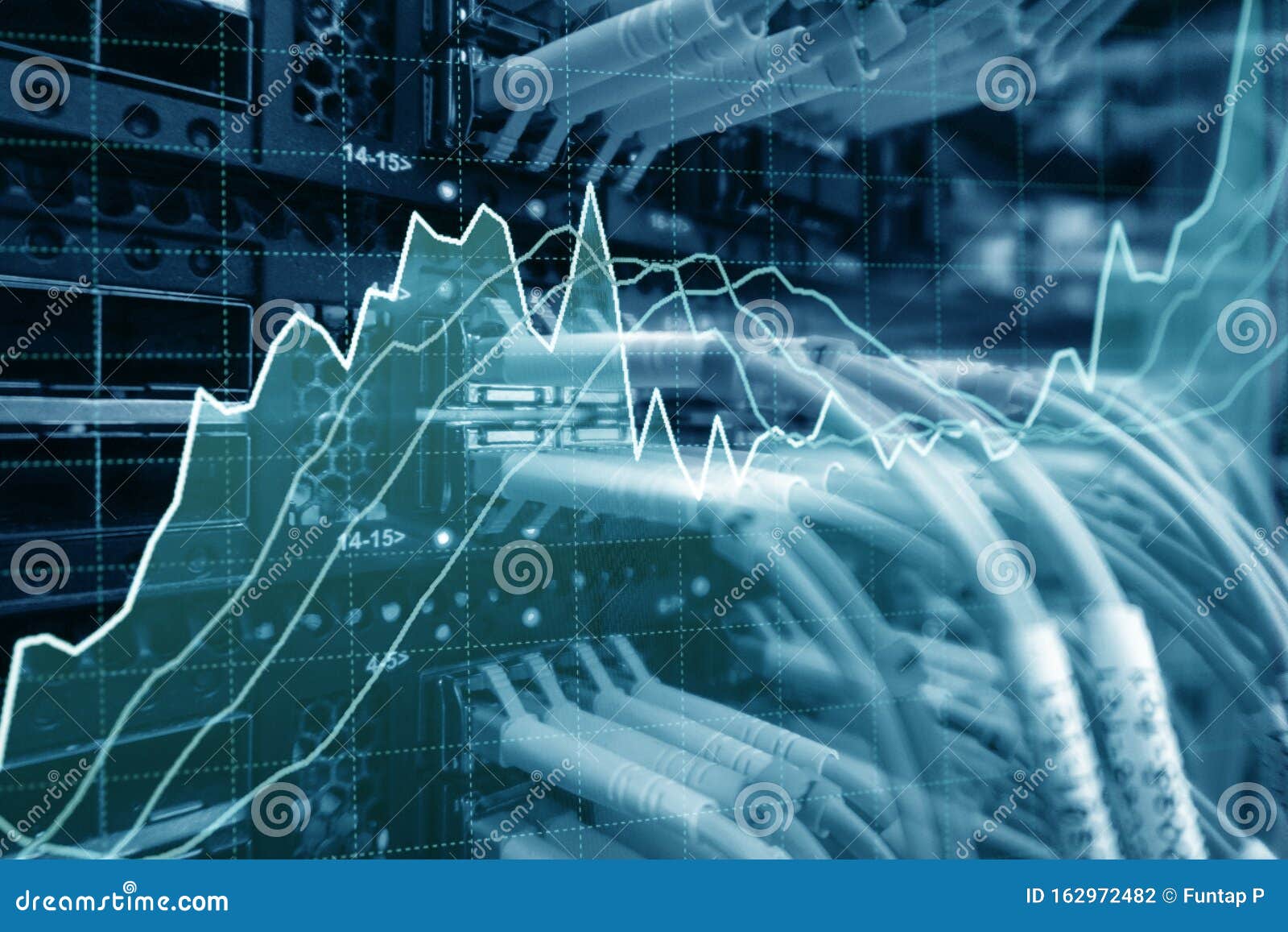 Trading Algorithm. Stock Price Movement Analysis. Stock Charts on