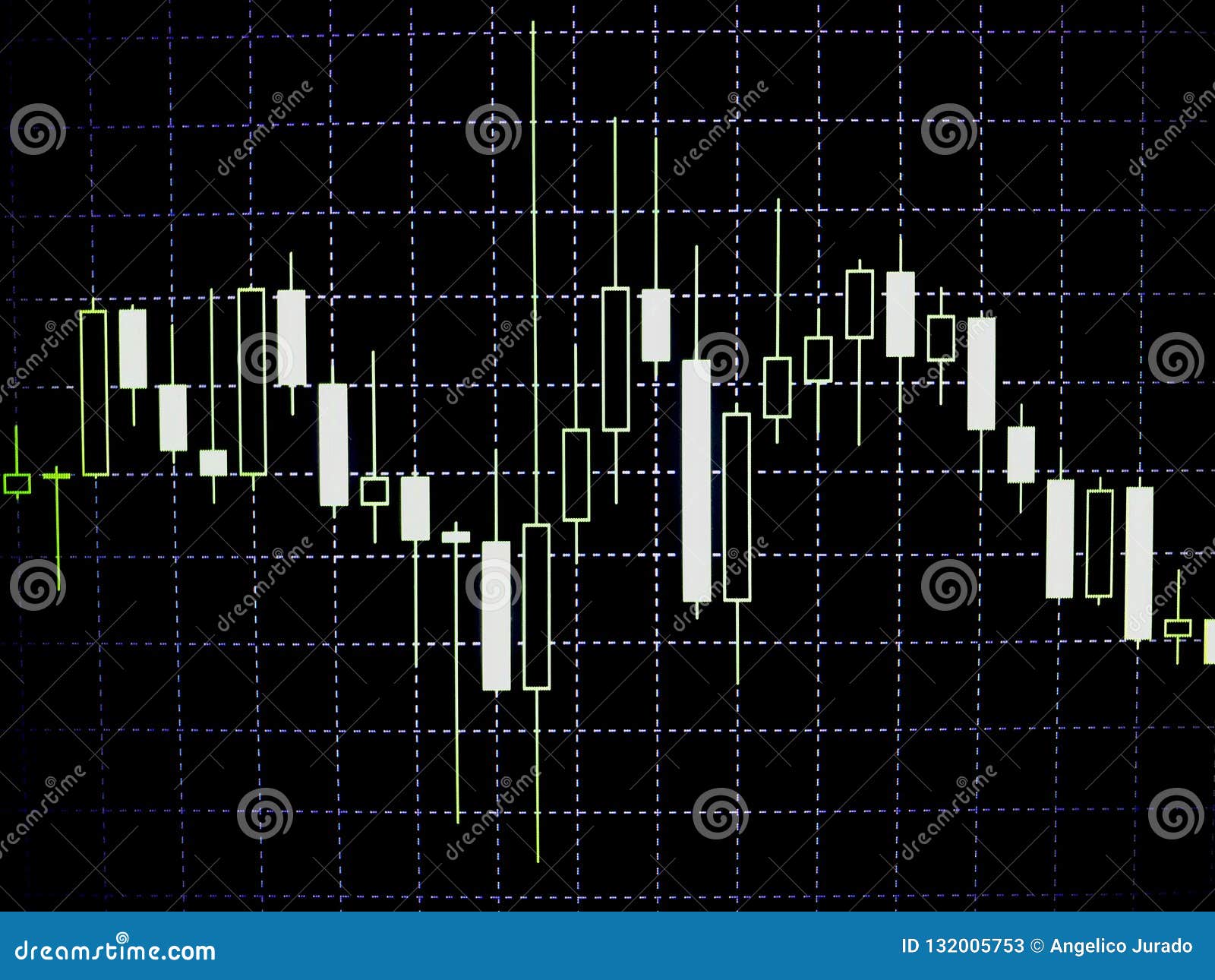 Candlestick Chart Stock Image 21260059