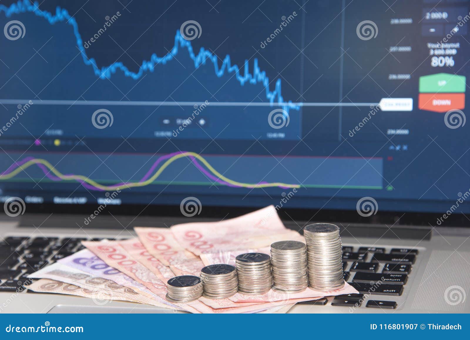 Trading Markets Forex Currency Trading Stock Image Image Of - 