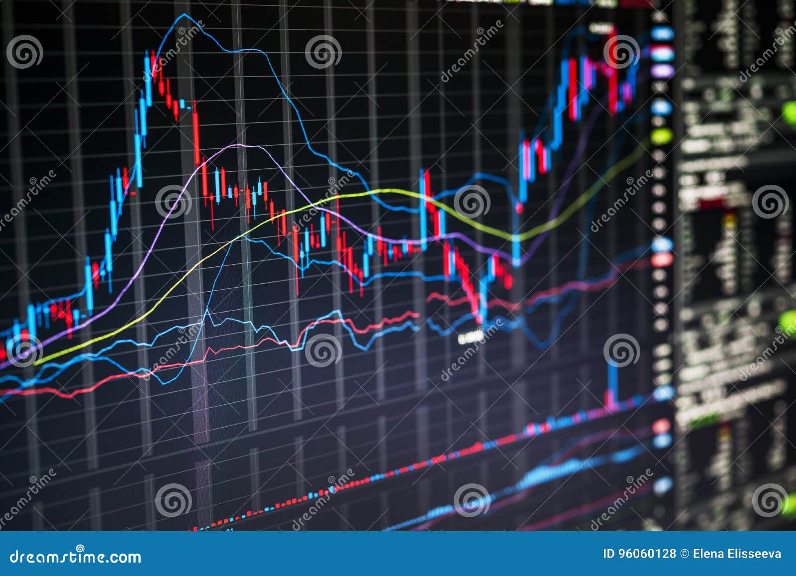 Trading screen stock photo. Image of charts, investing ...