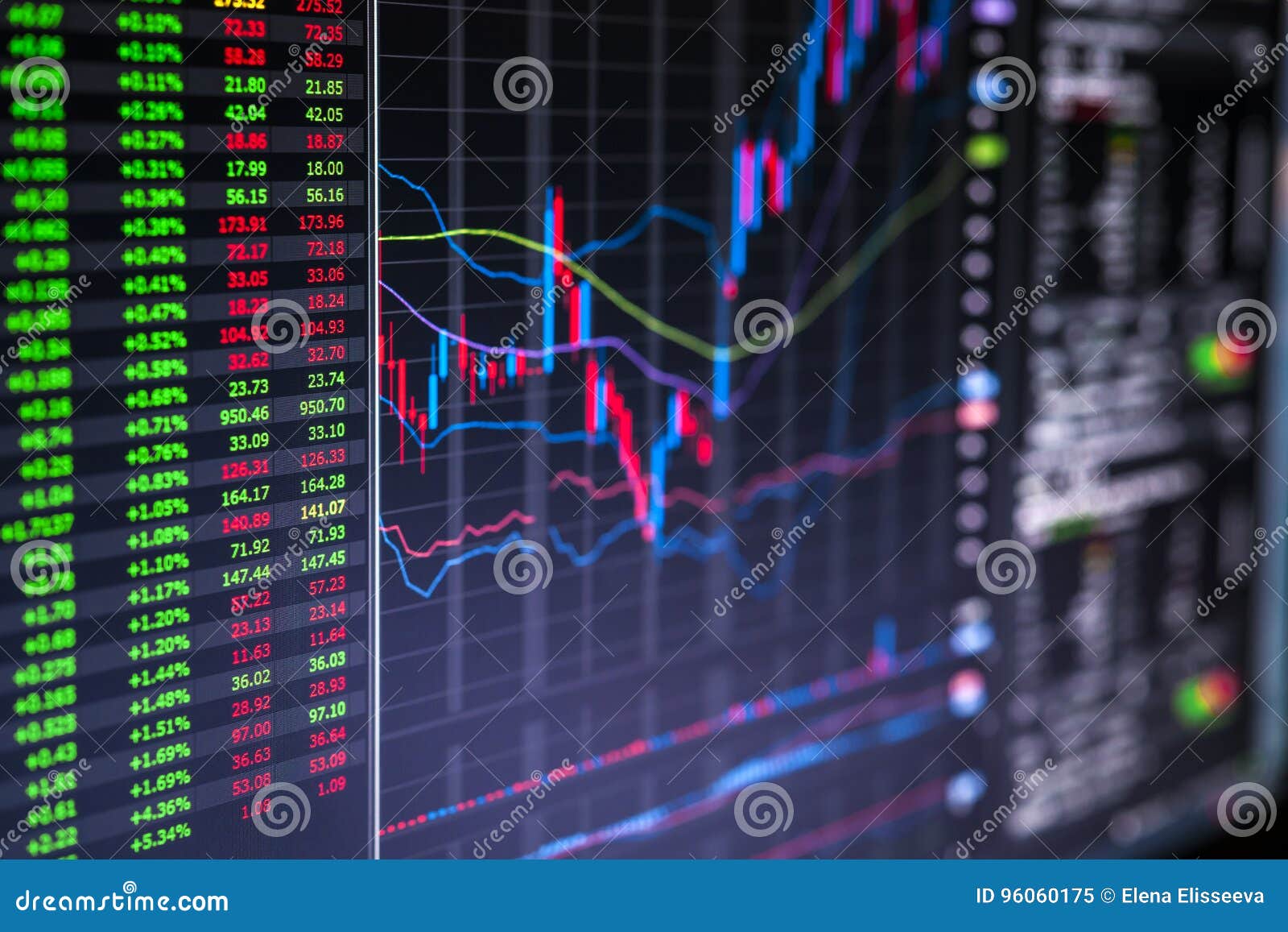 Trading screen stock image. Image of online, internet - 96060175