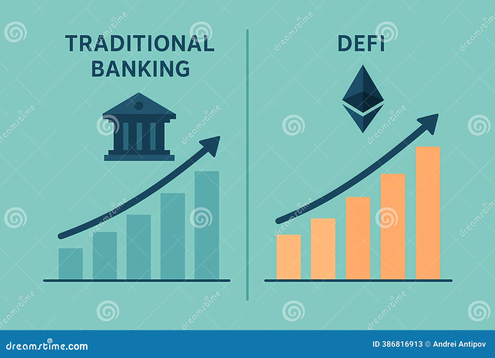 Traditional Banking Vs DeFi Comparison Chart – AI Generated Stock  Illustration - Illustration of growth, innovation: 386816913