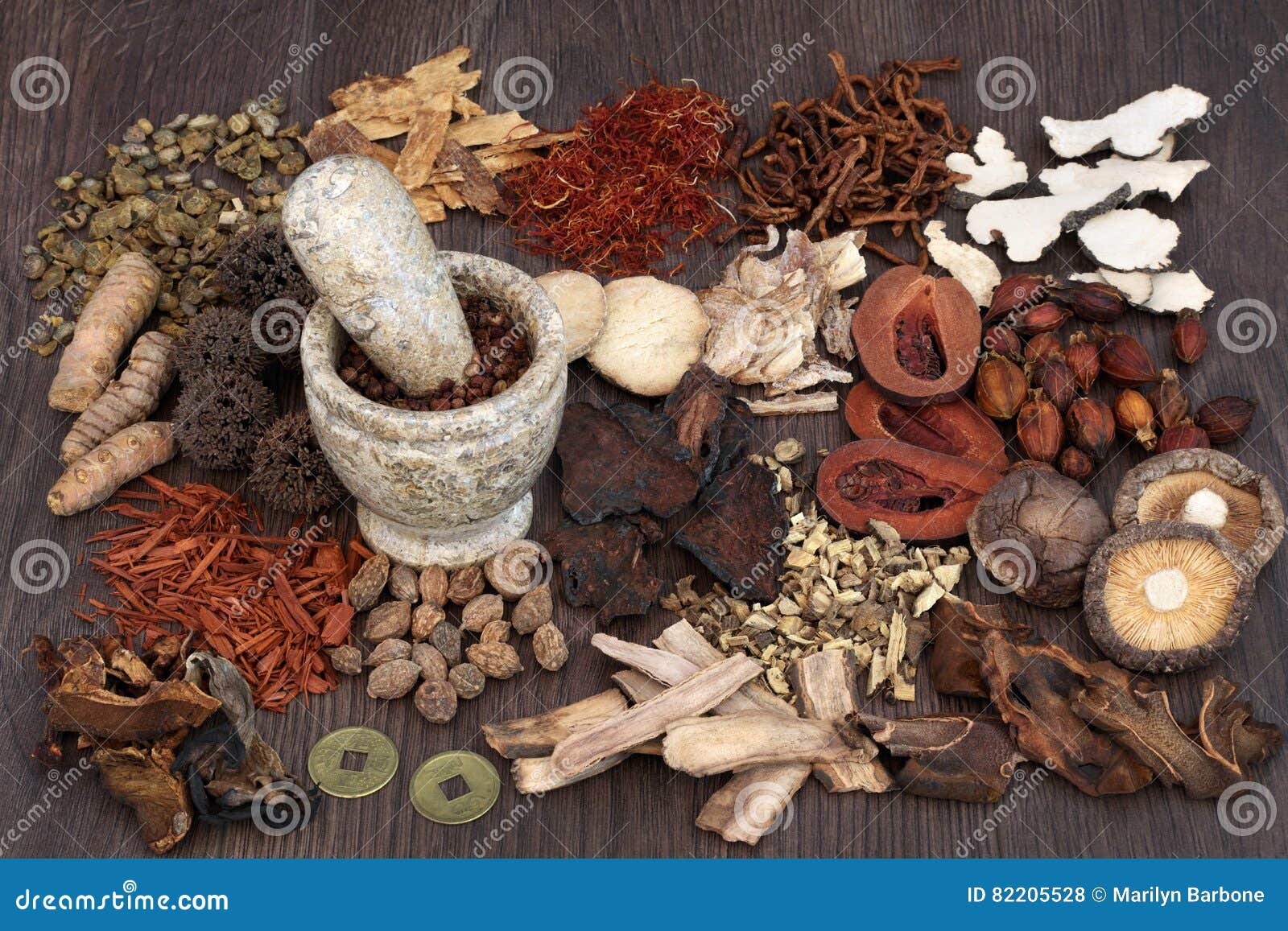 traditional chinese herbal medicine