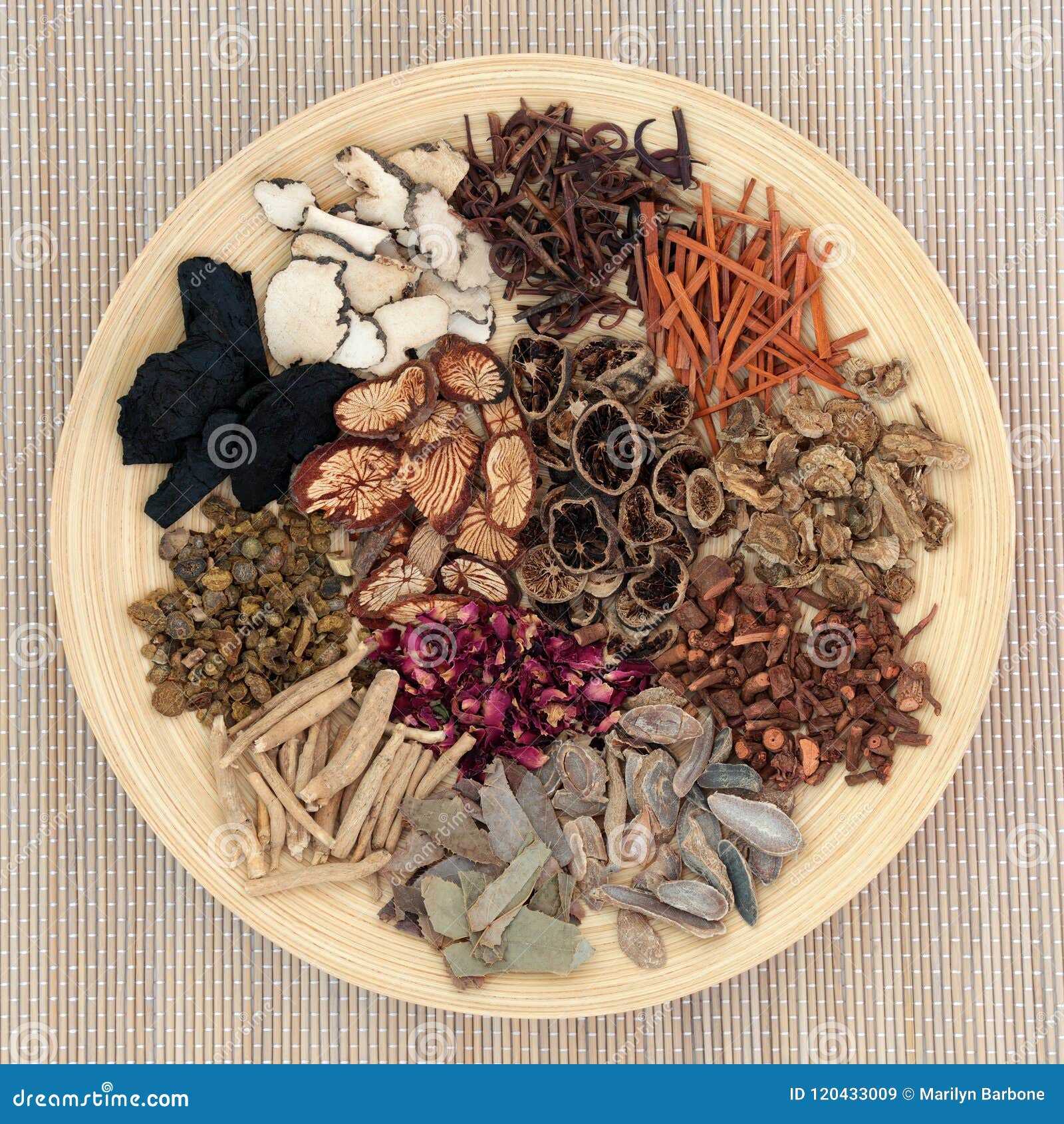 Where to buy chinese herbs