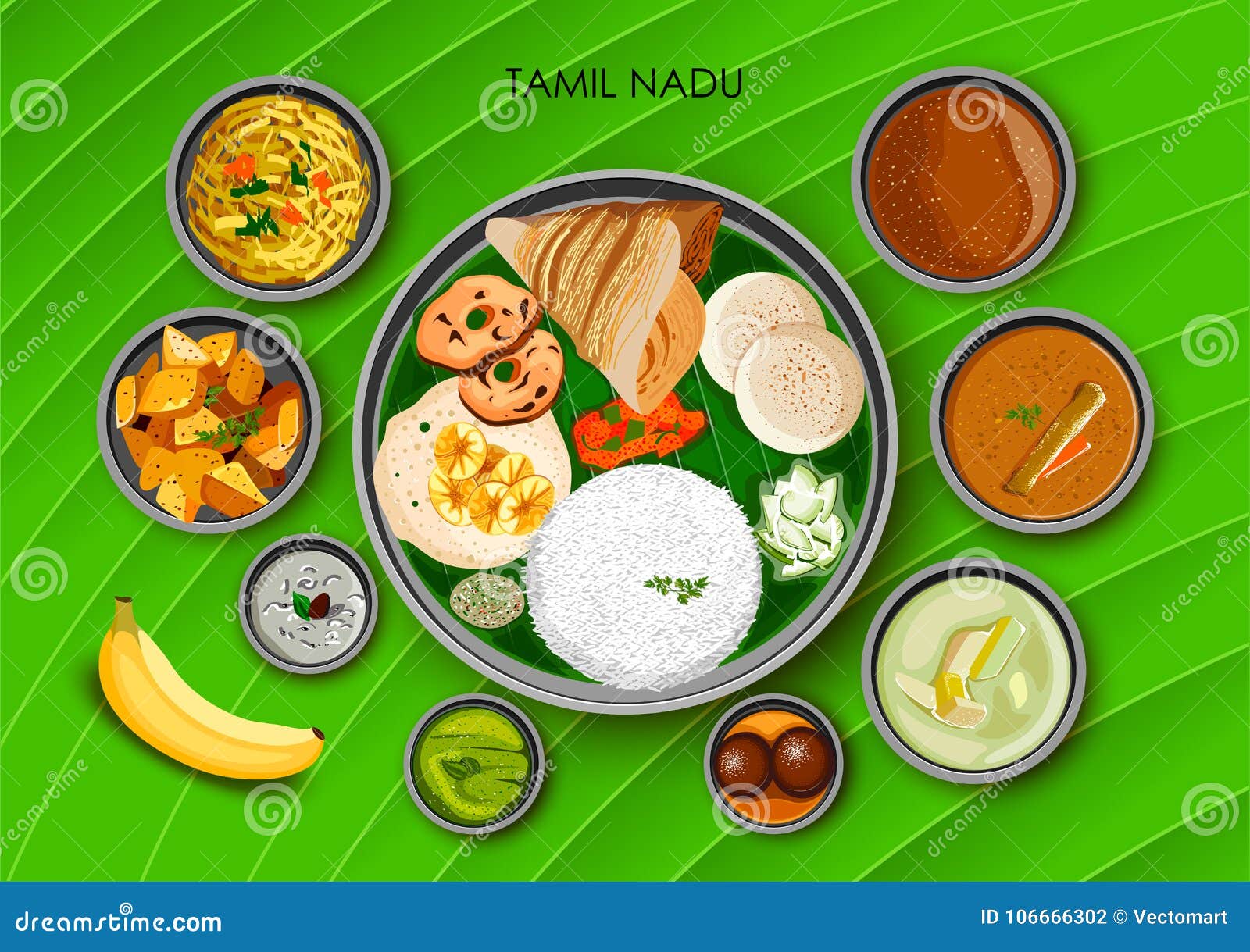 Tamil Cartoons Illustrations Vector Stock Images 2995 Pictures To tamil-cartoons-illustrations-vector-stock-images-2995-pictures-to