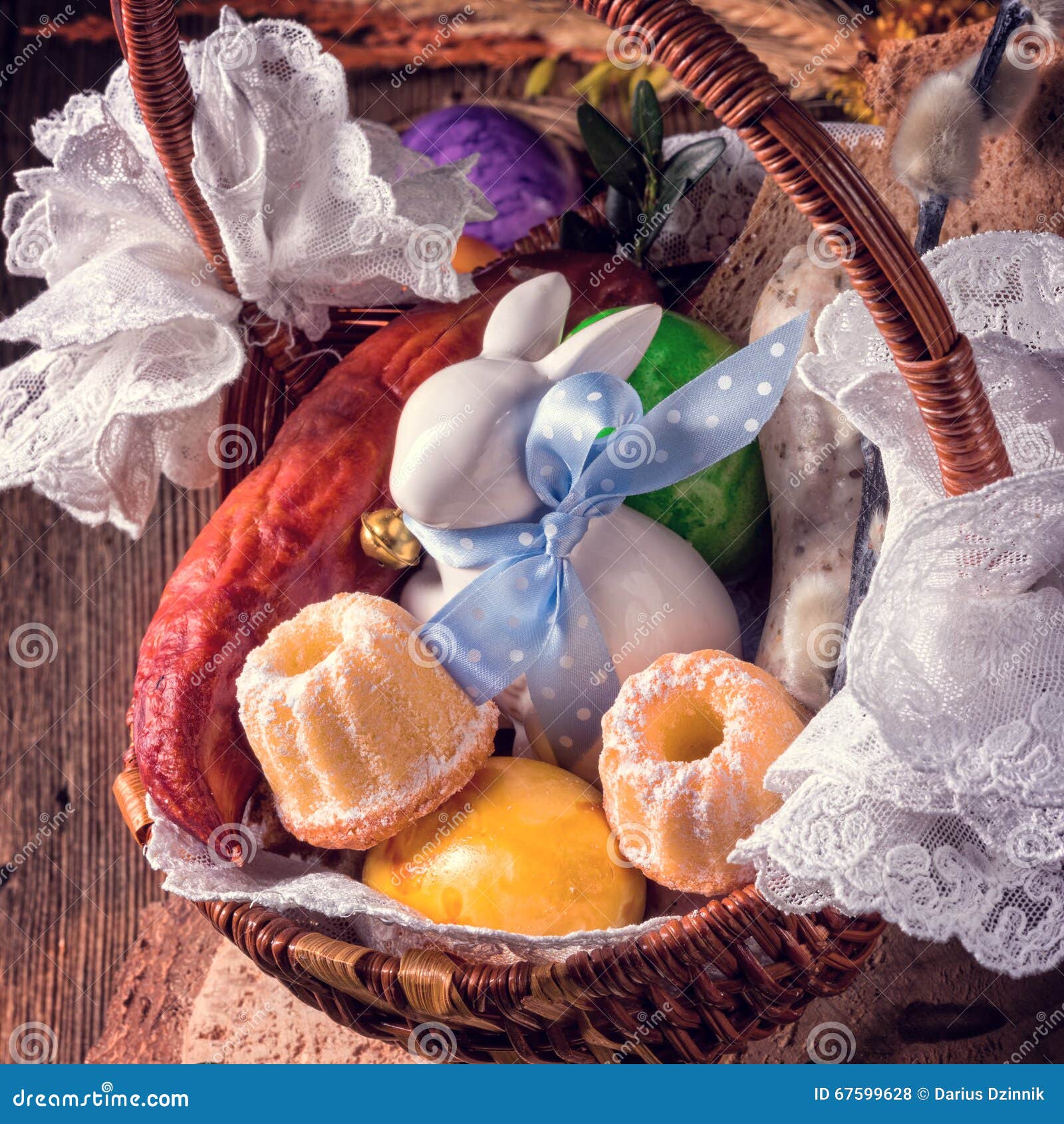A Traditional Easter basket with food
