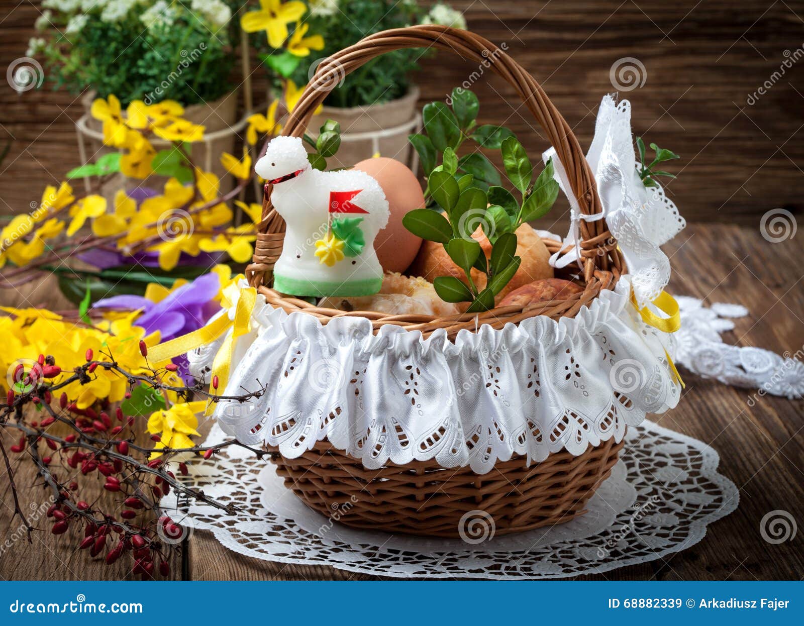 Traditional Easter Basket with Food Stock Image Image of nest