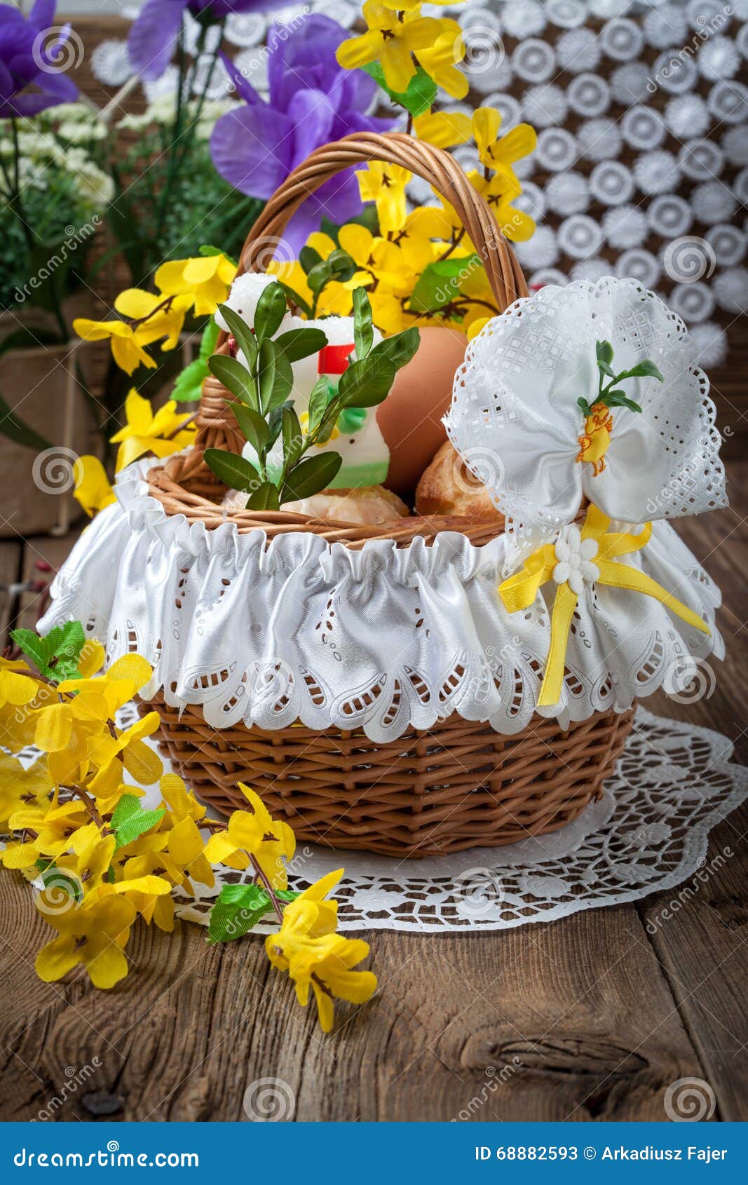 Traditional Easter Basket with Food Stock Image Image of decoration