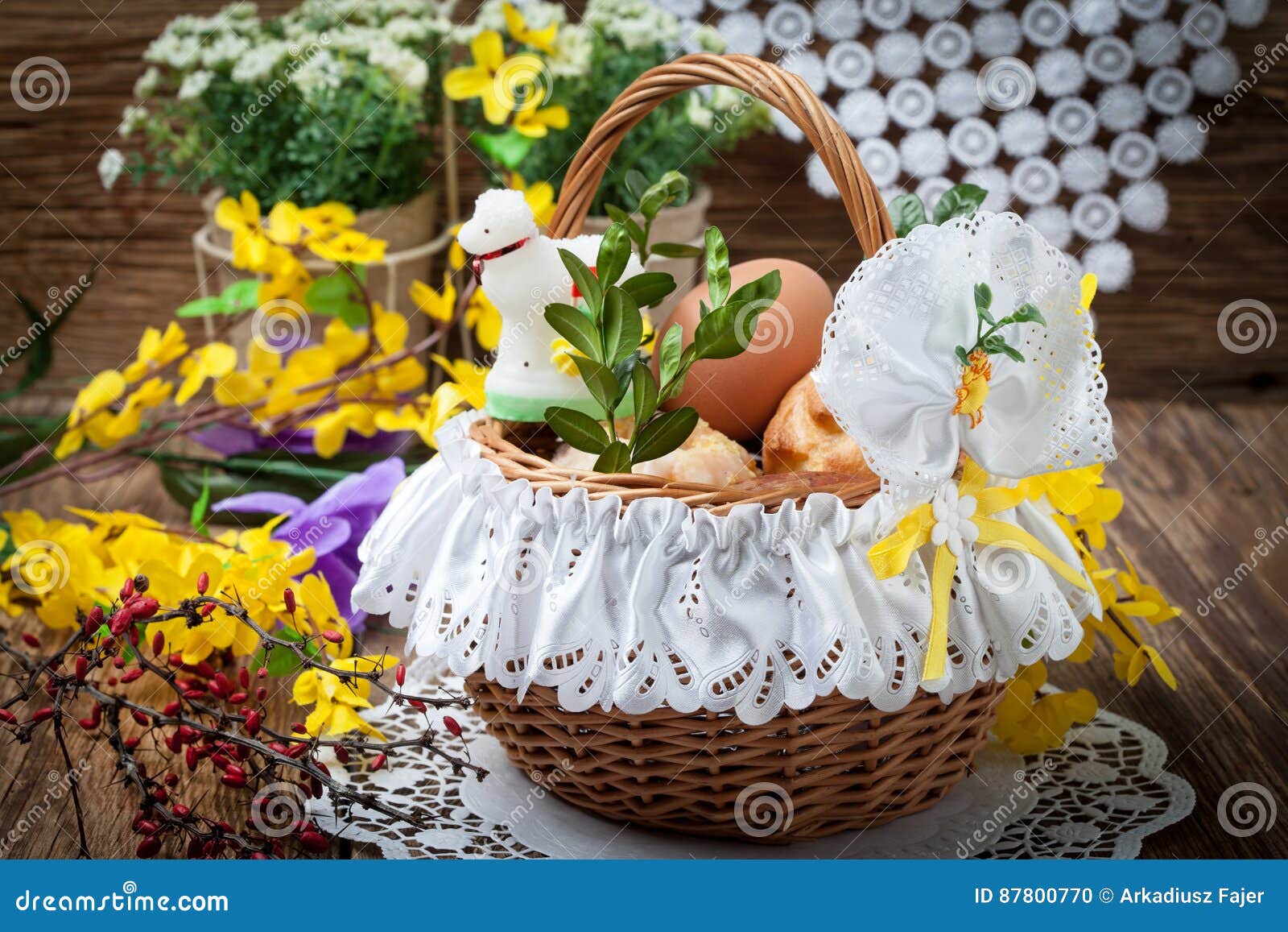 Traditional Easter Basket with Food. Stock Photo Image of handmade