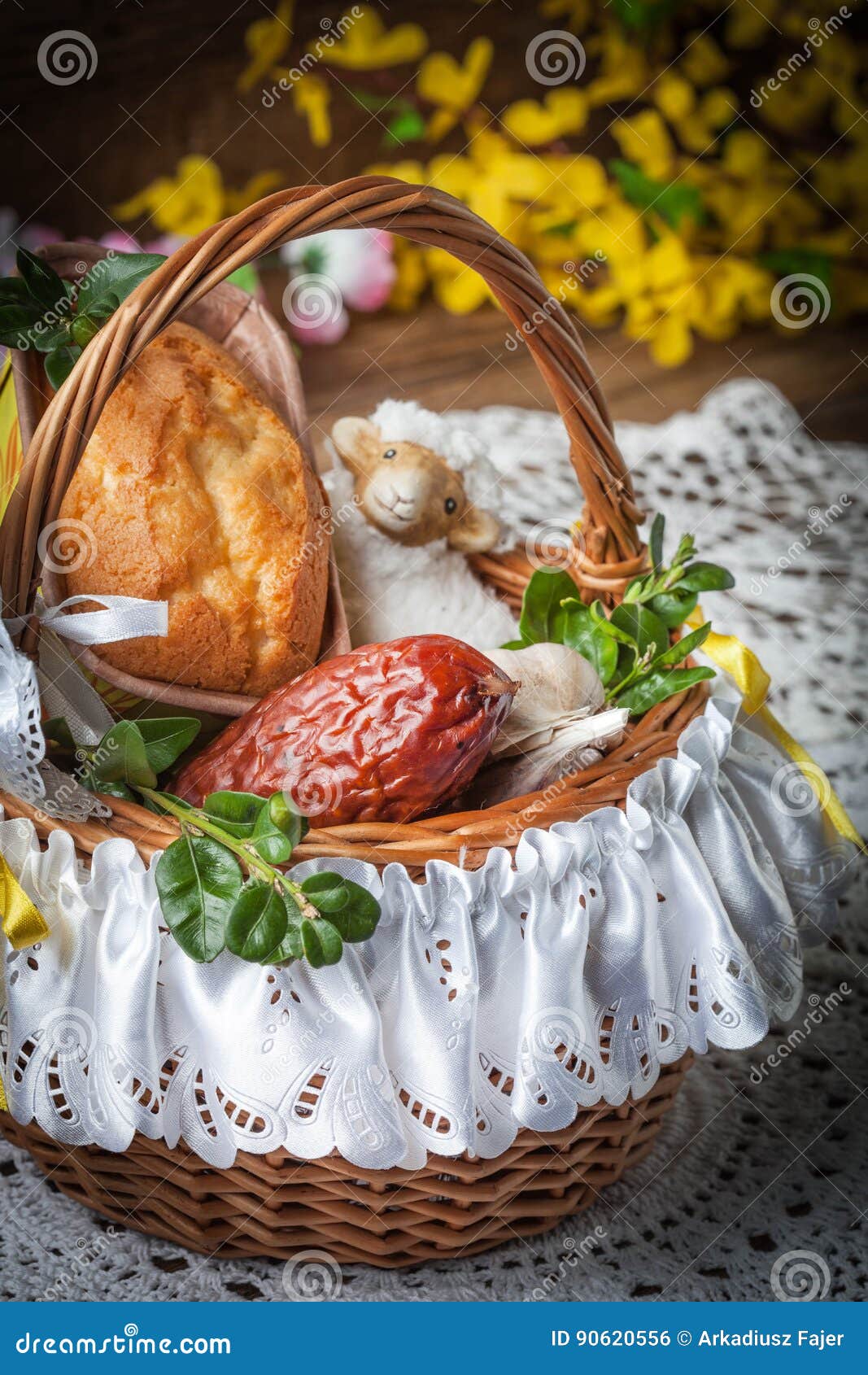 Traditional Easter Basket with Food. Stock Photo Image of ornament