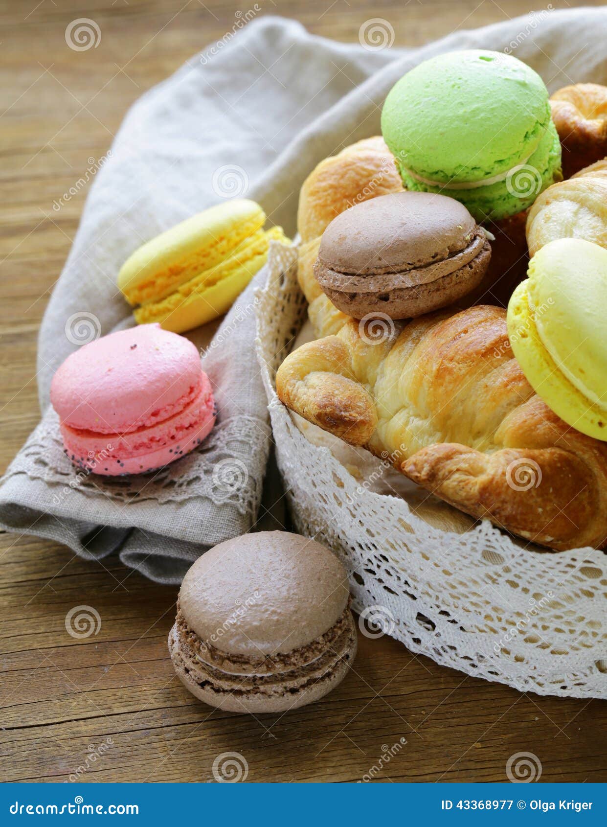 II. A Brief History of French Pastries