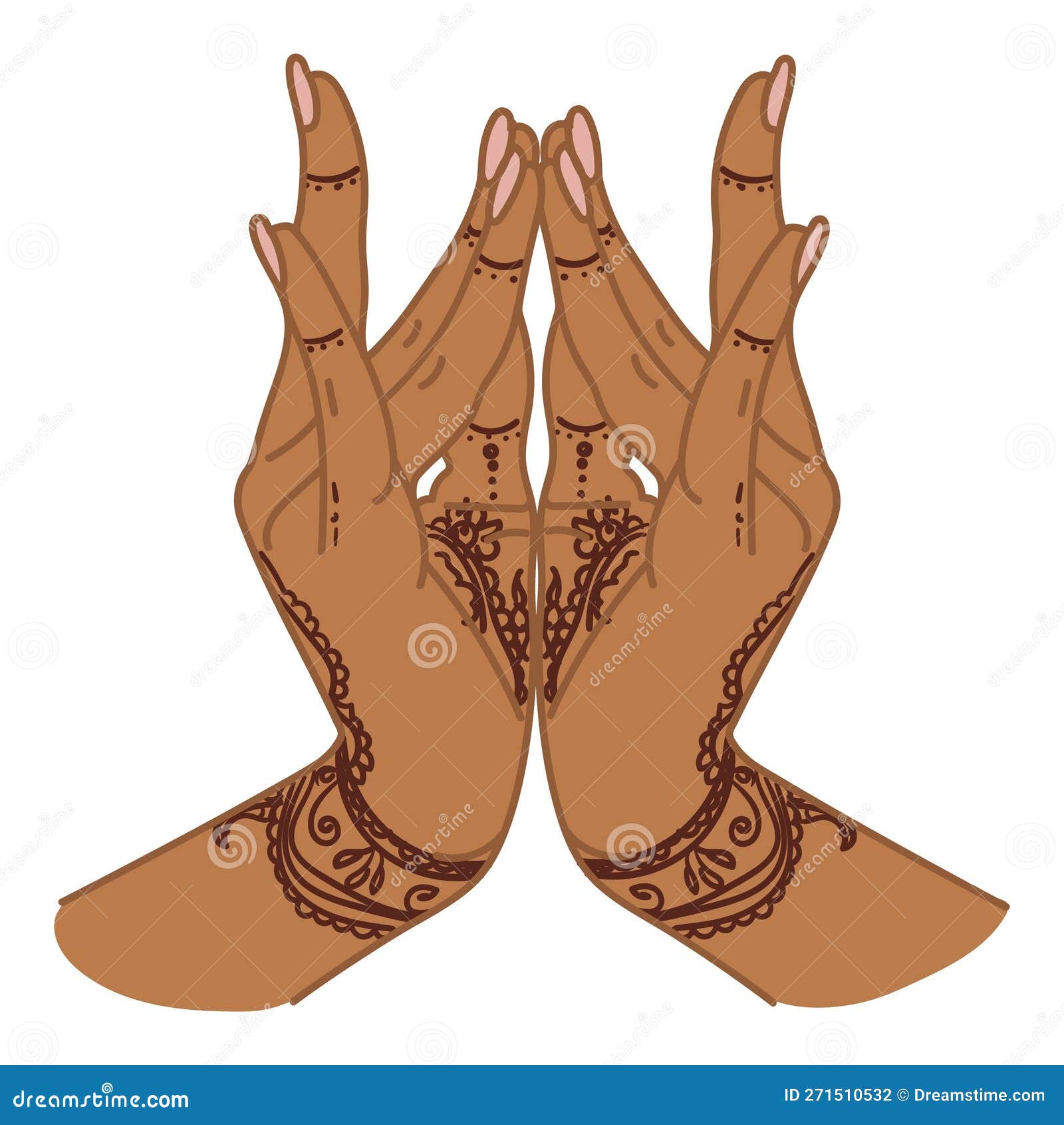 Bharathanatyam hasta mudra , Indian classical dance hand gestures