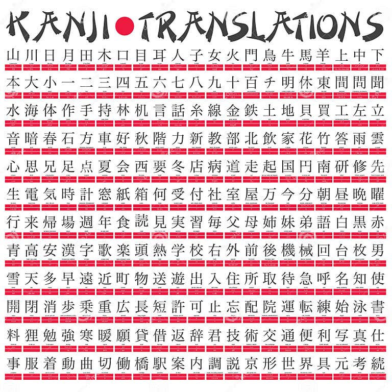 traducciones-del-kanji-ilustraci-n-del-vector-ilustraci-n-de-elemento