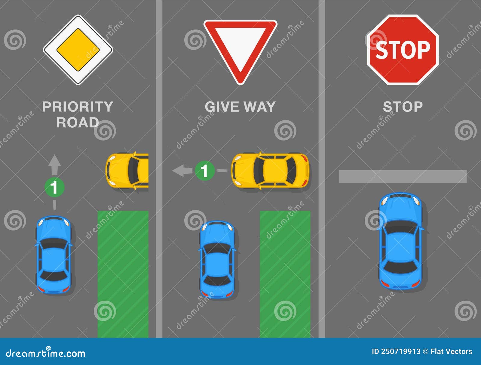End Of Priority Road Sign Traffic Sign Icon Cartoon Vector end-of-priority-road-sign-traffic-sign-icon-cartoon-vector