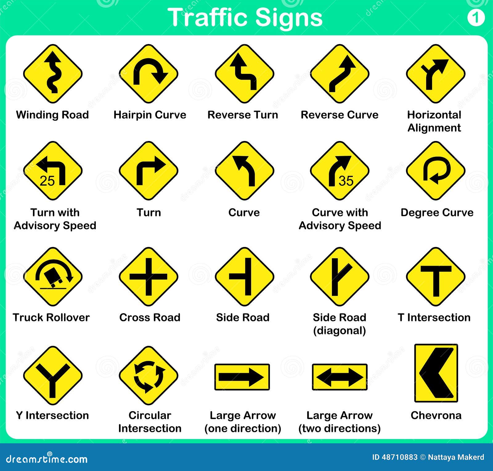  Sign Collection, Warning Road Signs Stock Vector  Image: 48710883