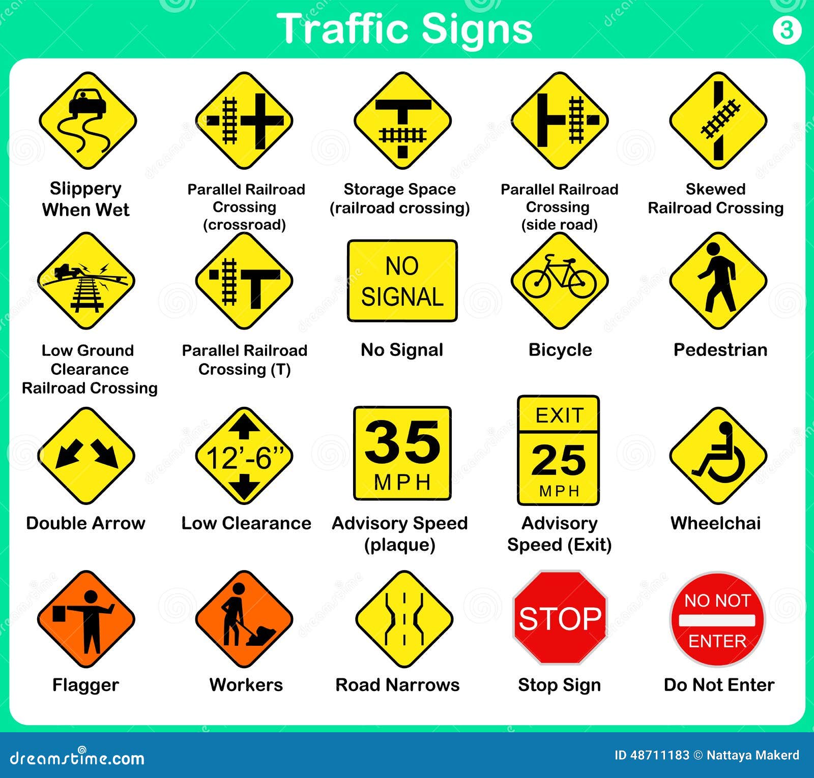  Sign Collection, Warning Road Signs Stock Vector  Image: 48711183