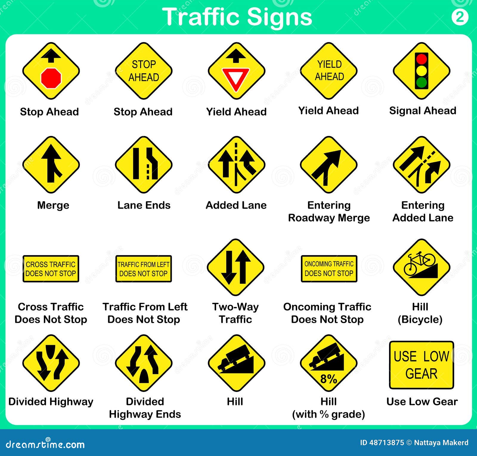 Traffic Sign Collection, Warning Road Signs Stock Vector - Illustration Of  Bridge, Junction: 48713875