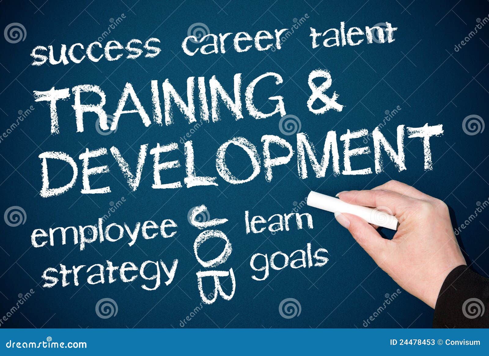 training and development