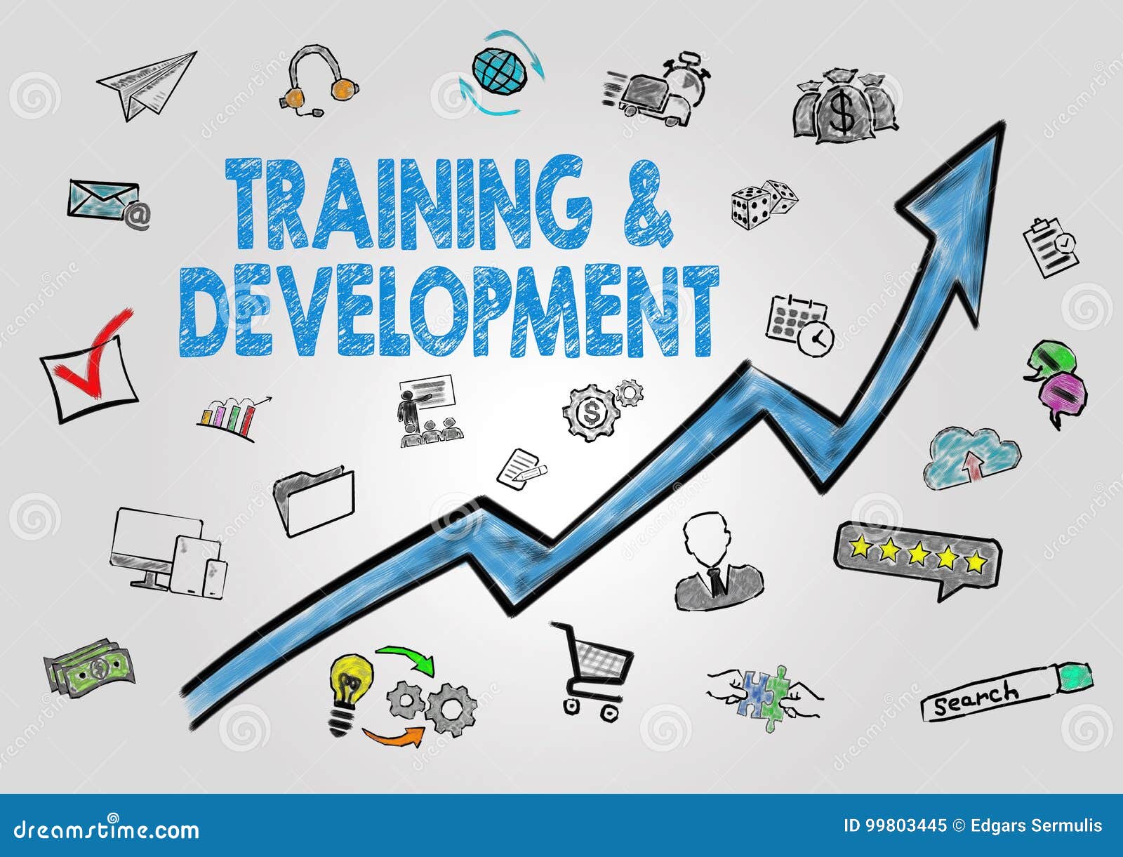 training and development