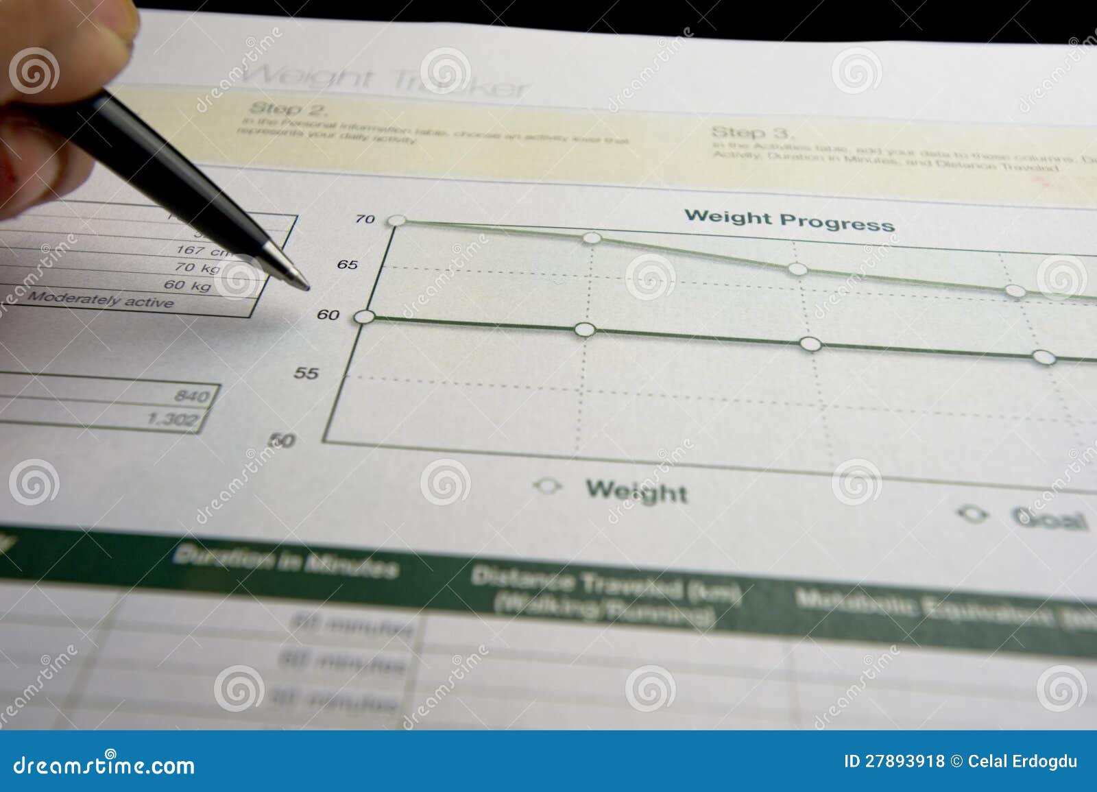Training paper stock photo. Image of measurement, measure 27893918