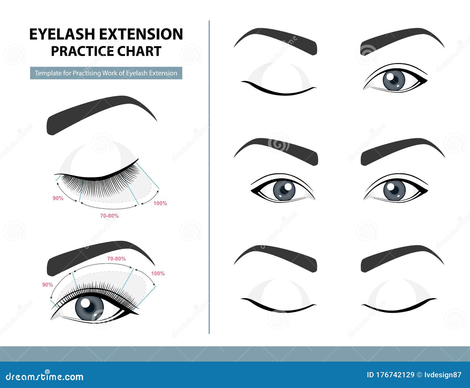 training poster, practice chart. density of eyelash extension for great look. eyelash extension guide. infographic 