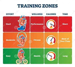 Anaerobic Exercise Stock Photo CartoonDealer 97283340 Anaerobic Exercise Stock Photo CartoonDealer 97283340
