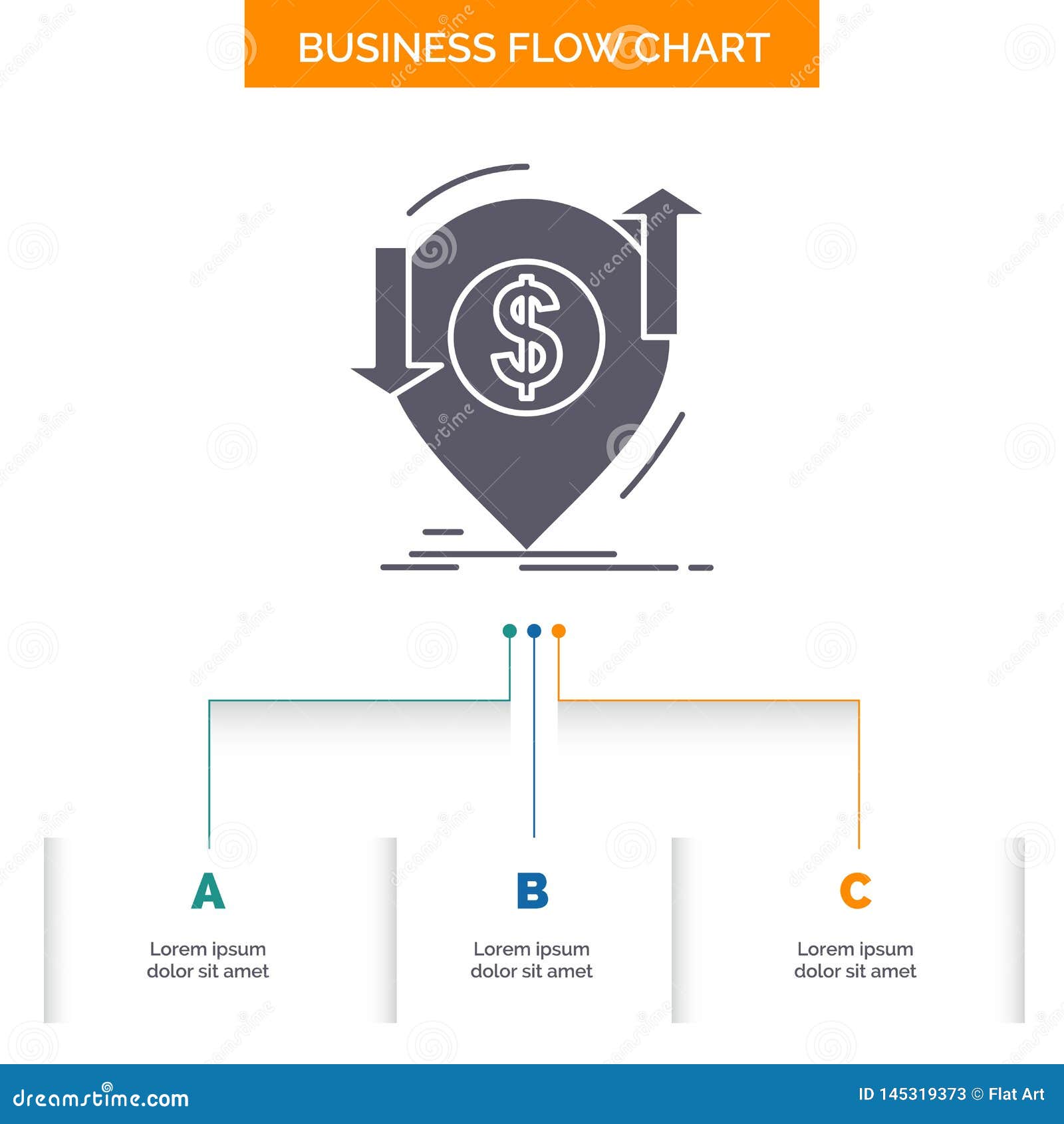 Information Transfer Flow Chart