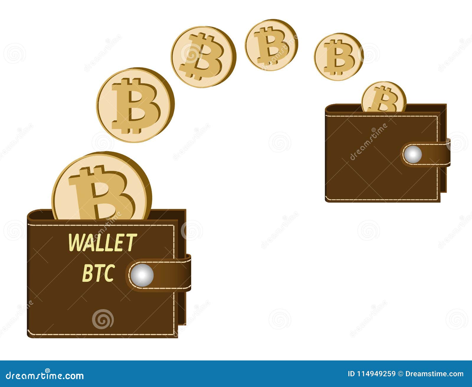 transfer bitcoins to another wallet