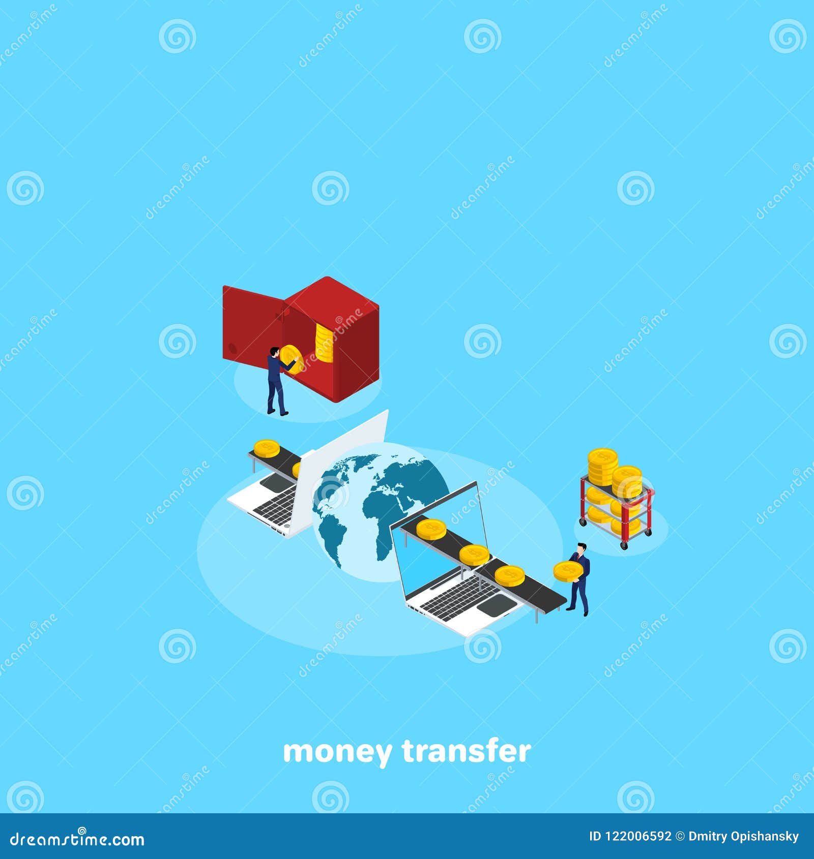 transfer of money from one place of the globe to another