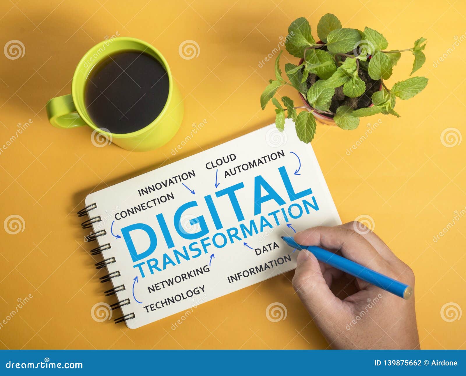 Transformation De Digital Concept De Citations De Mots Photo Stock Image Du Transformation Citations Transformation De Digital Concept De Citations De Mots Photo Stock Image Du Transformation Citations