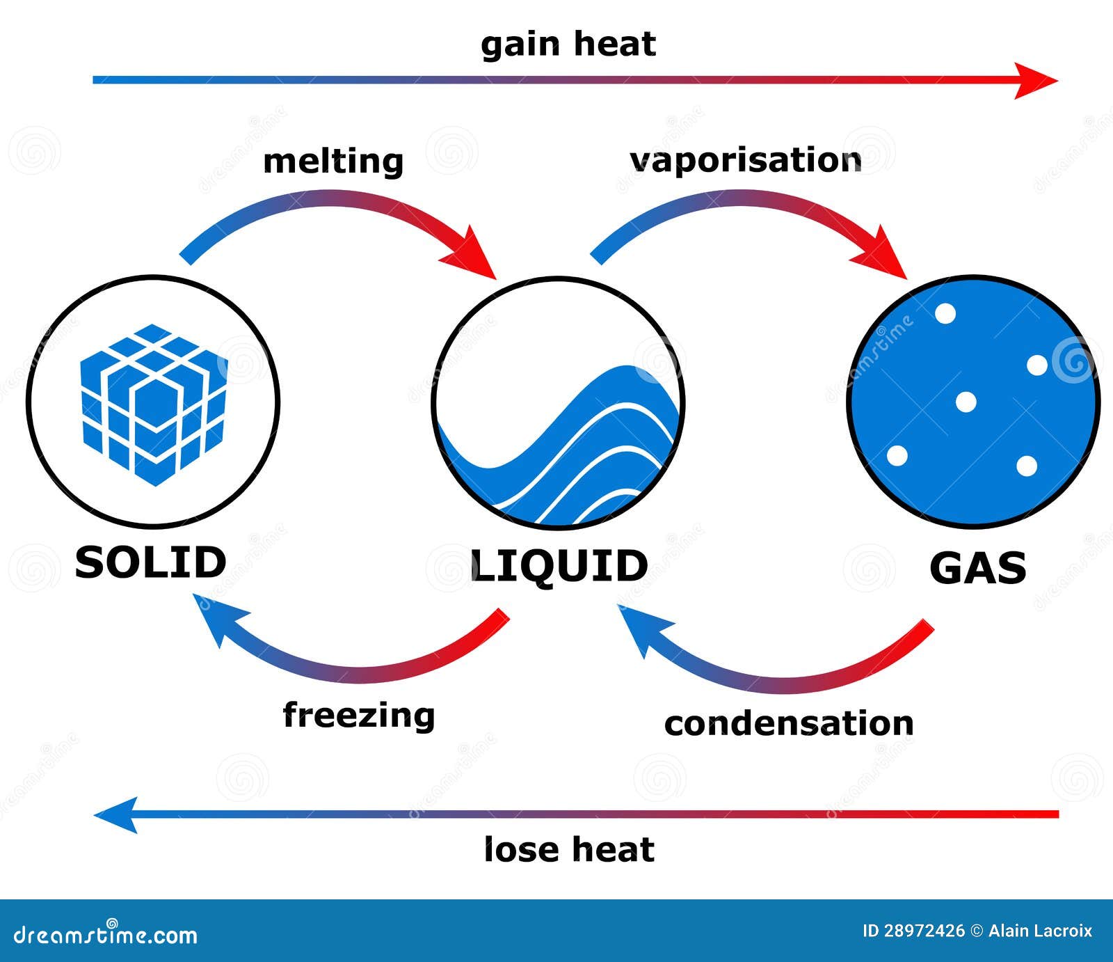 Heat transfer steam condensation фото 109