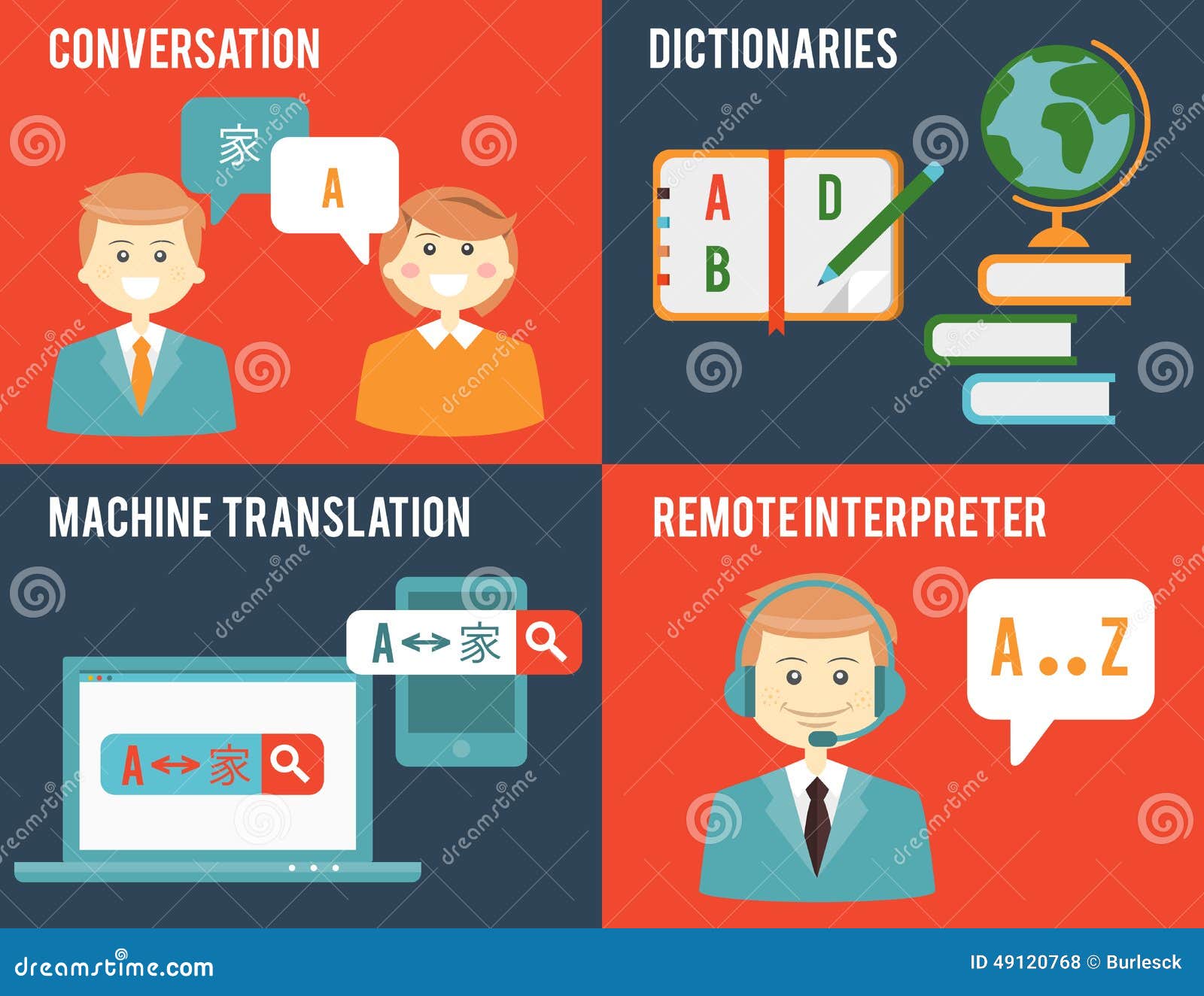 Translation and Dictionary Concepts in Flat Style Stock Vector
