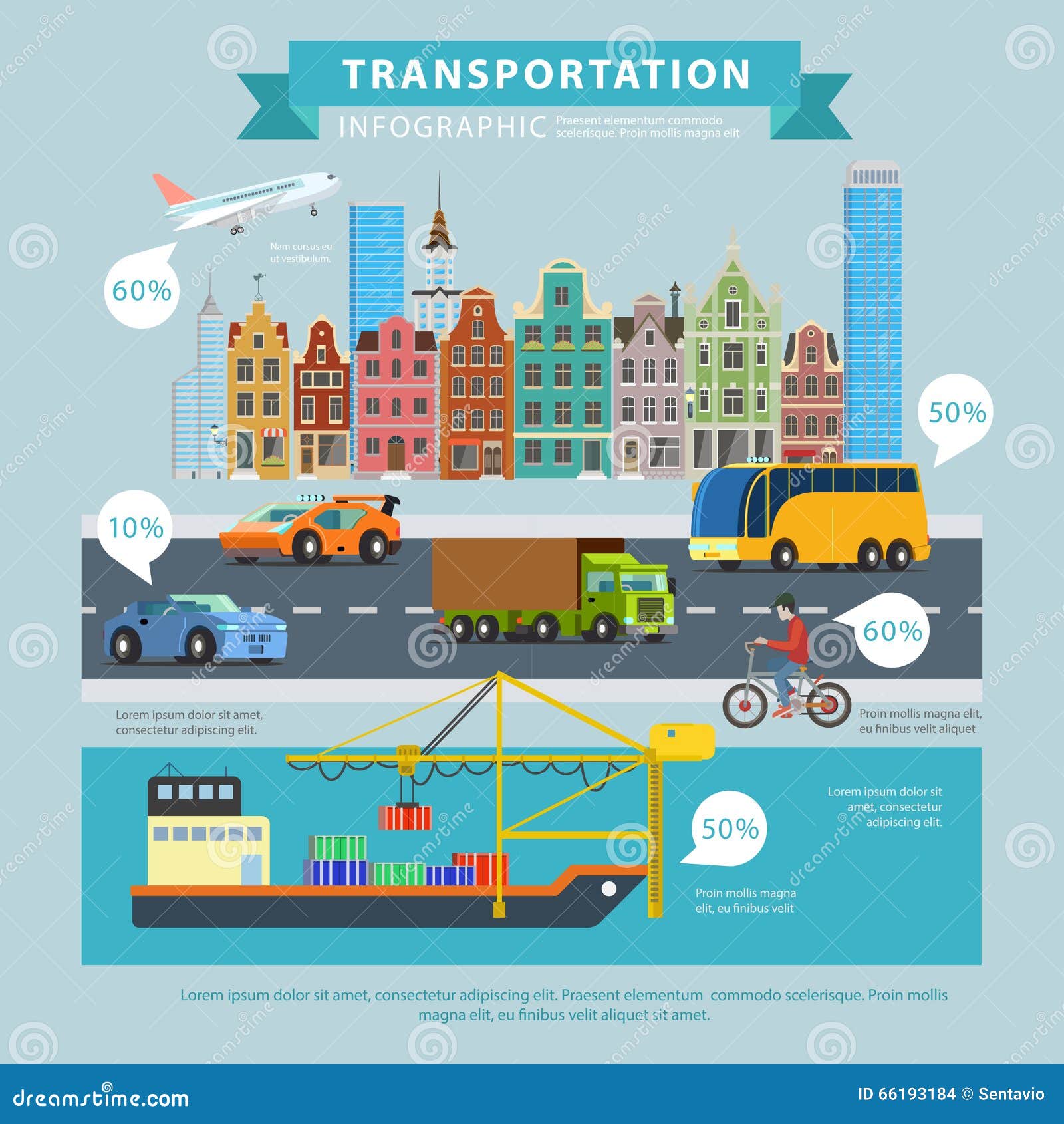 transportation delivery flat infographic plane cargo ship road