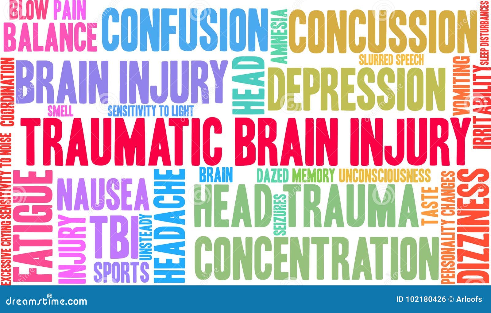 TBI - Traumatic Brain Injury Acronym, Medical Concept Background
