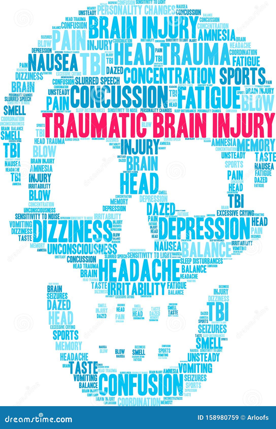 TBI - Traumatic Brain Injury Acronym, Medical Concept Background