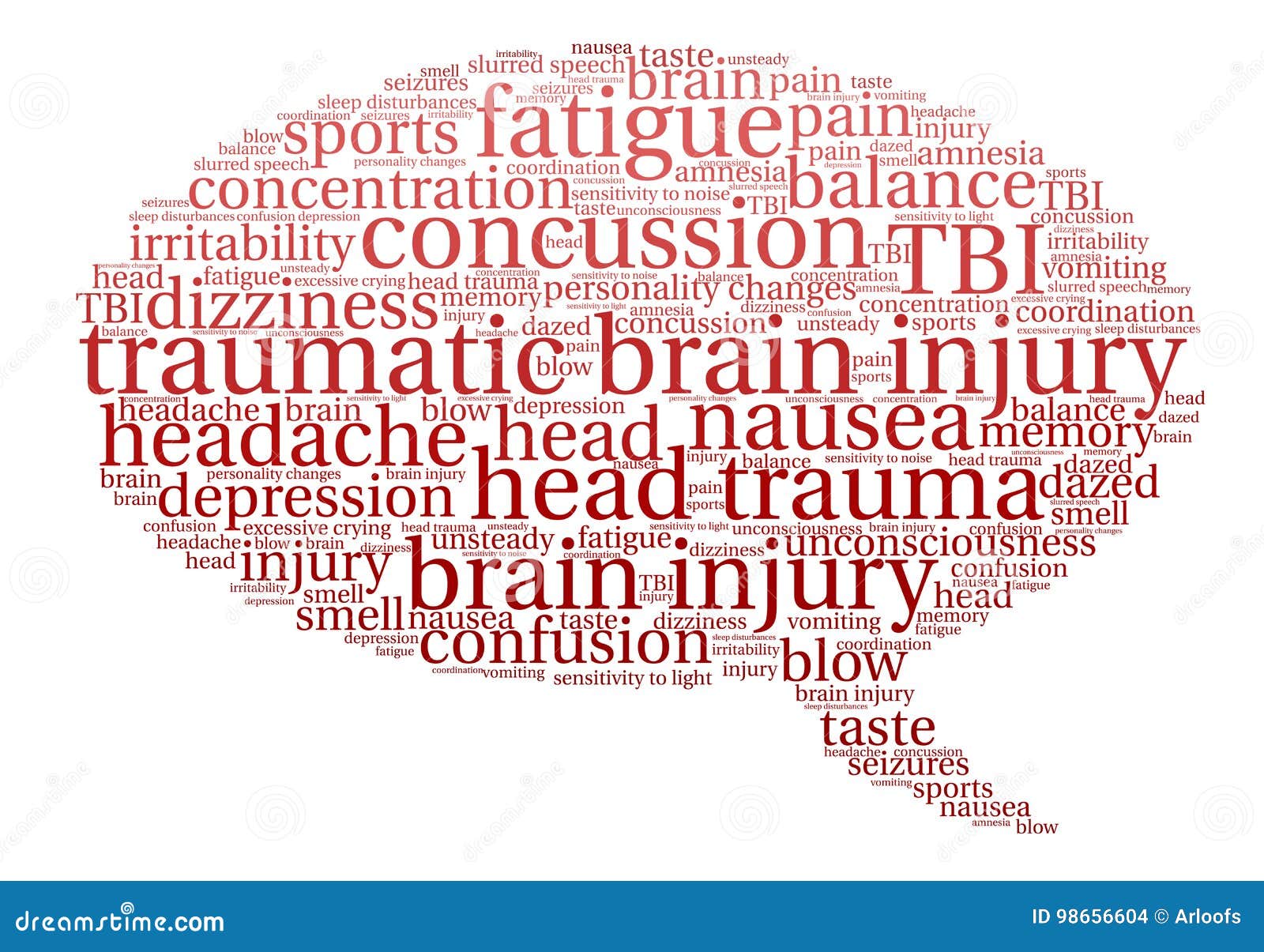 TBI - Traumatic Brain Injury Acronym, Medical Concept Background