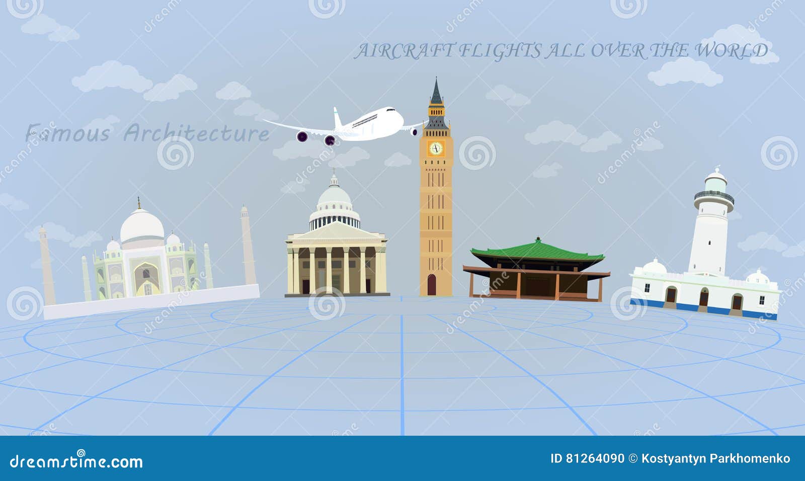 travel around the world