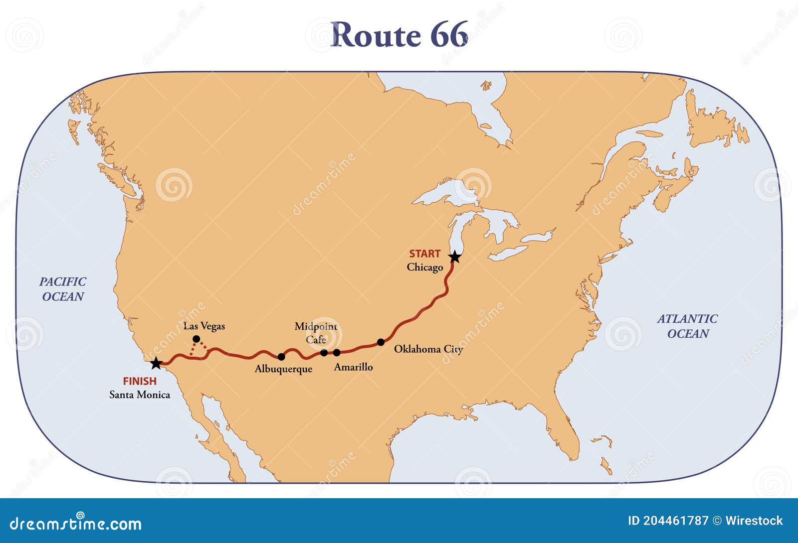 Travel Map of Route 66 Course Stock Illustration Illustration of icon, route 204461787