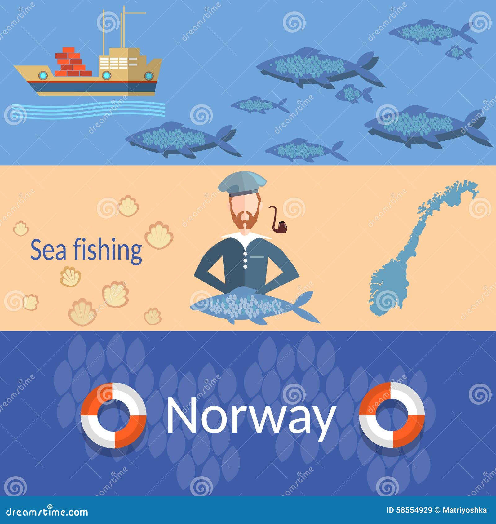 travel norway: sailors, ships, ocean, sea, fish, banners