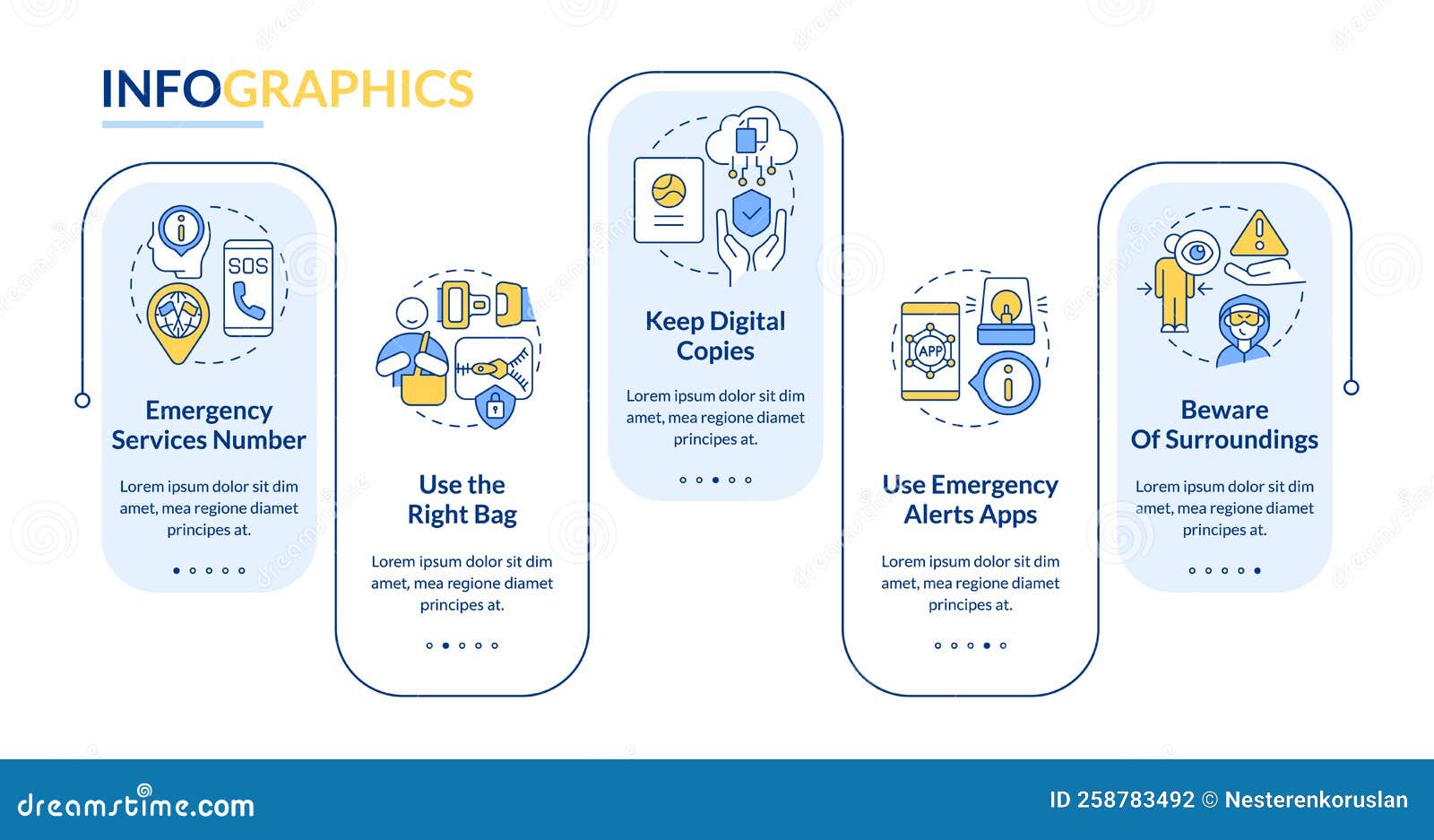 Travel Safety and Security Tips for Travelers [INFOGRAPHIC]