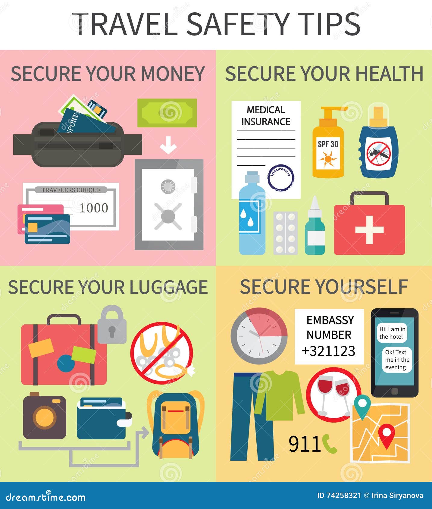 Travel Safe - Travel Smart: A Comprehensive Guide to Travel Security