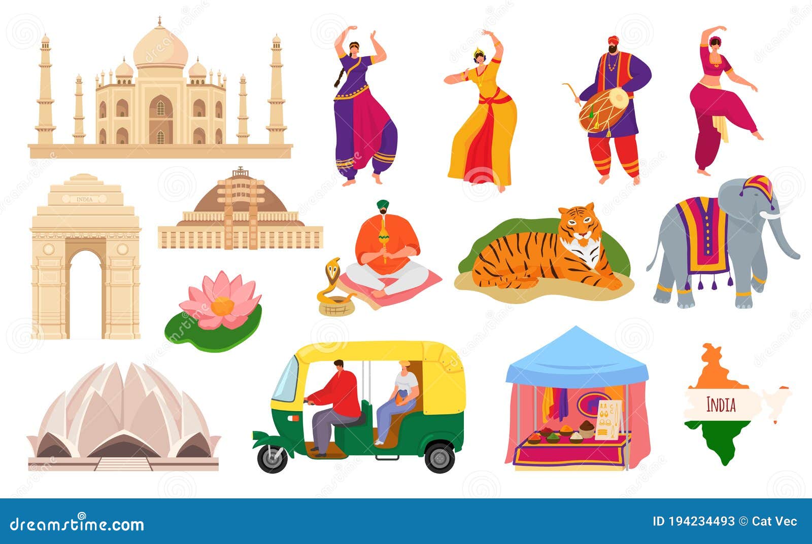 indian tourist attractions drawing