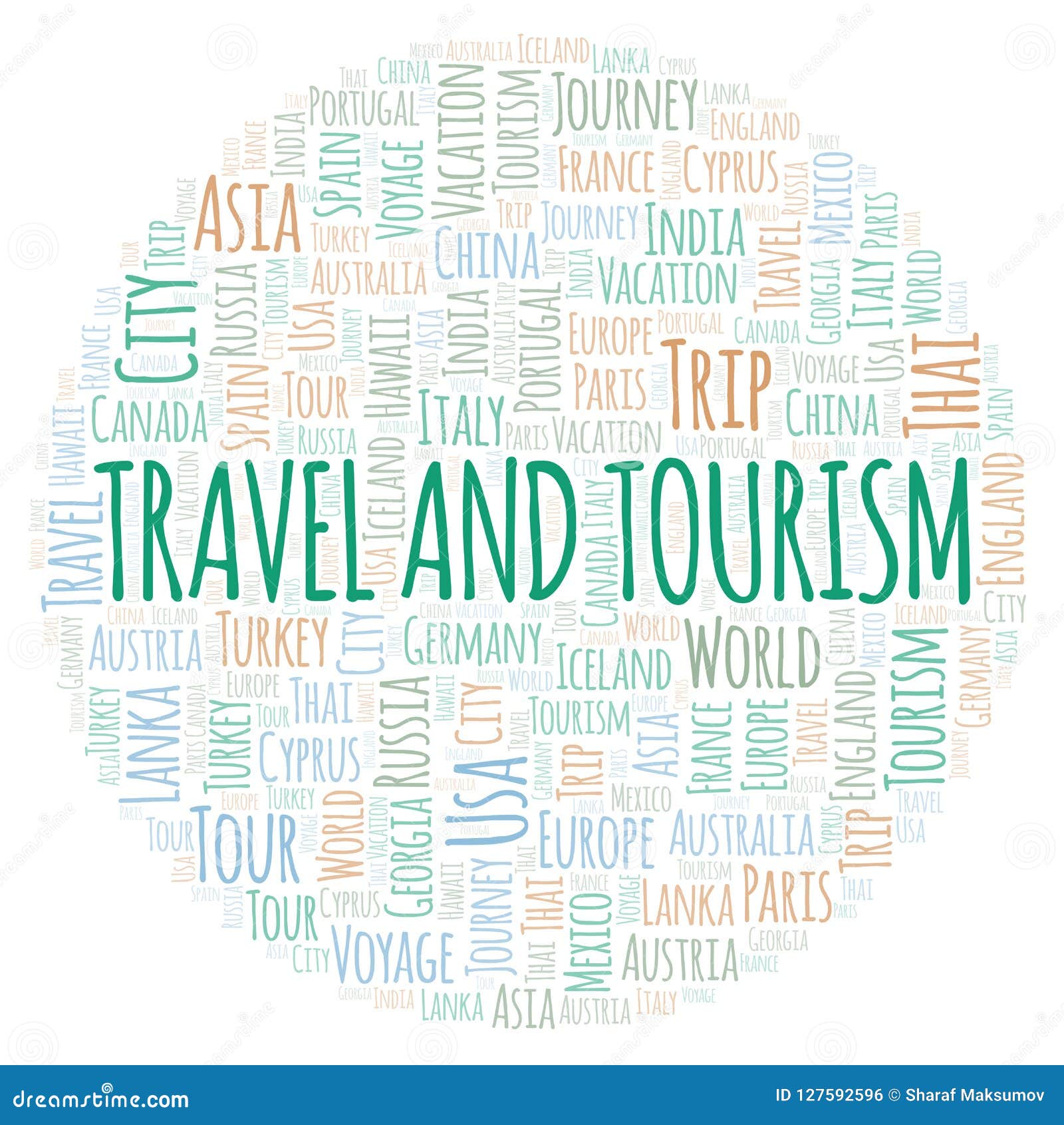 Tourism words. Облако слов туризм. Облако слов по туризму. Tourism Word. Travelling Word cloud.