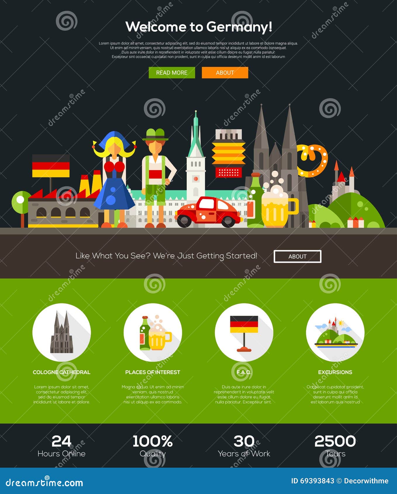 Traveling To Germany site Header Banner with design Elements