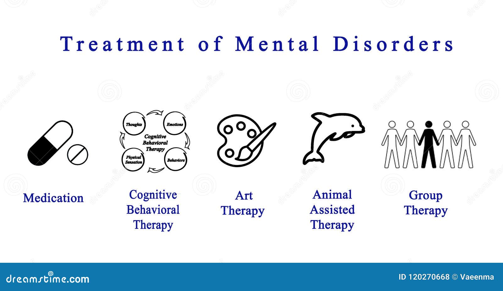 mental health services clovis