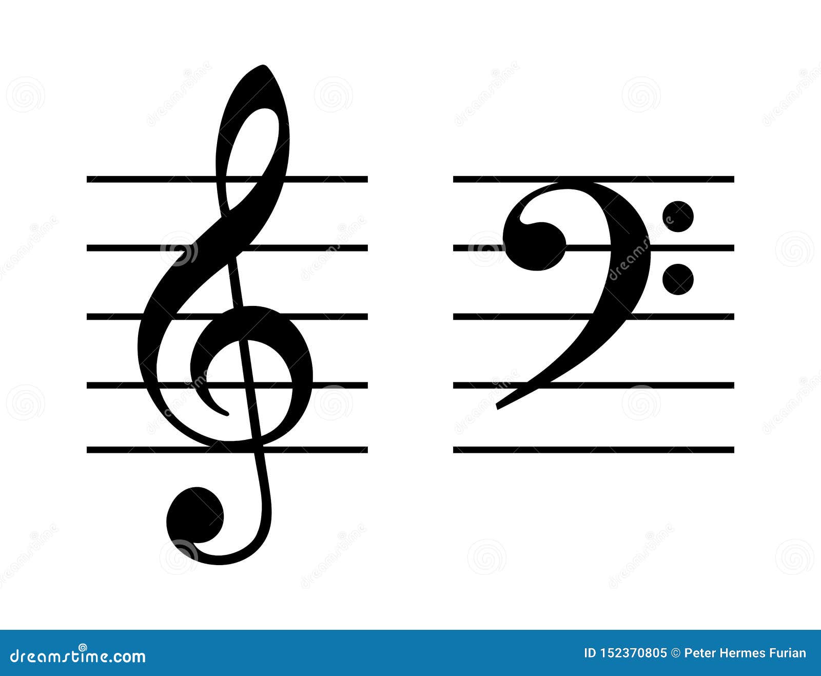 c major scale bass clef